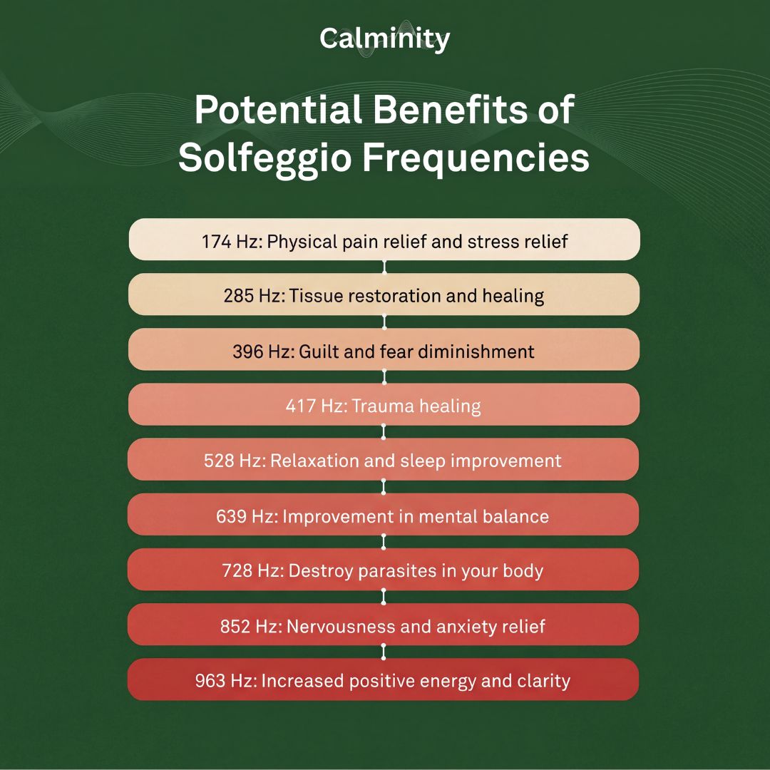 Bio-Healing Frequency Generator - The Natural Solution Your Body's Been Waiting For
