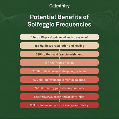 Bio-Healing Frequency Generator - The Natural Solution Your Body's Been Waiting For